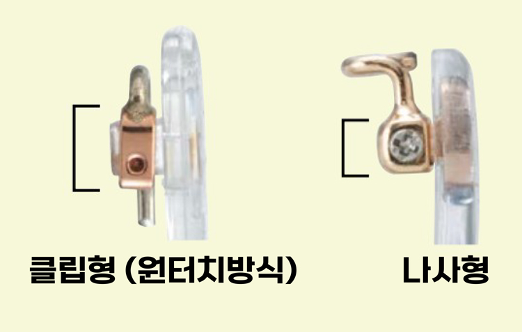 [니시무라] 패드코집게 (NO.617)