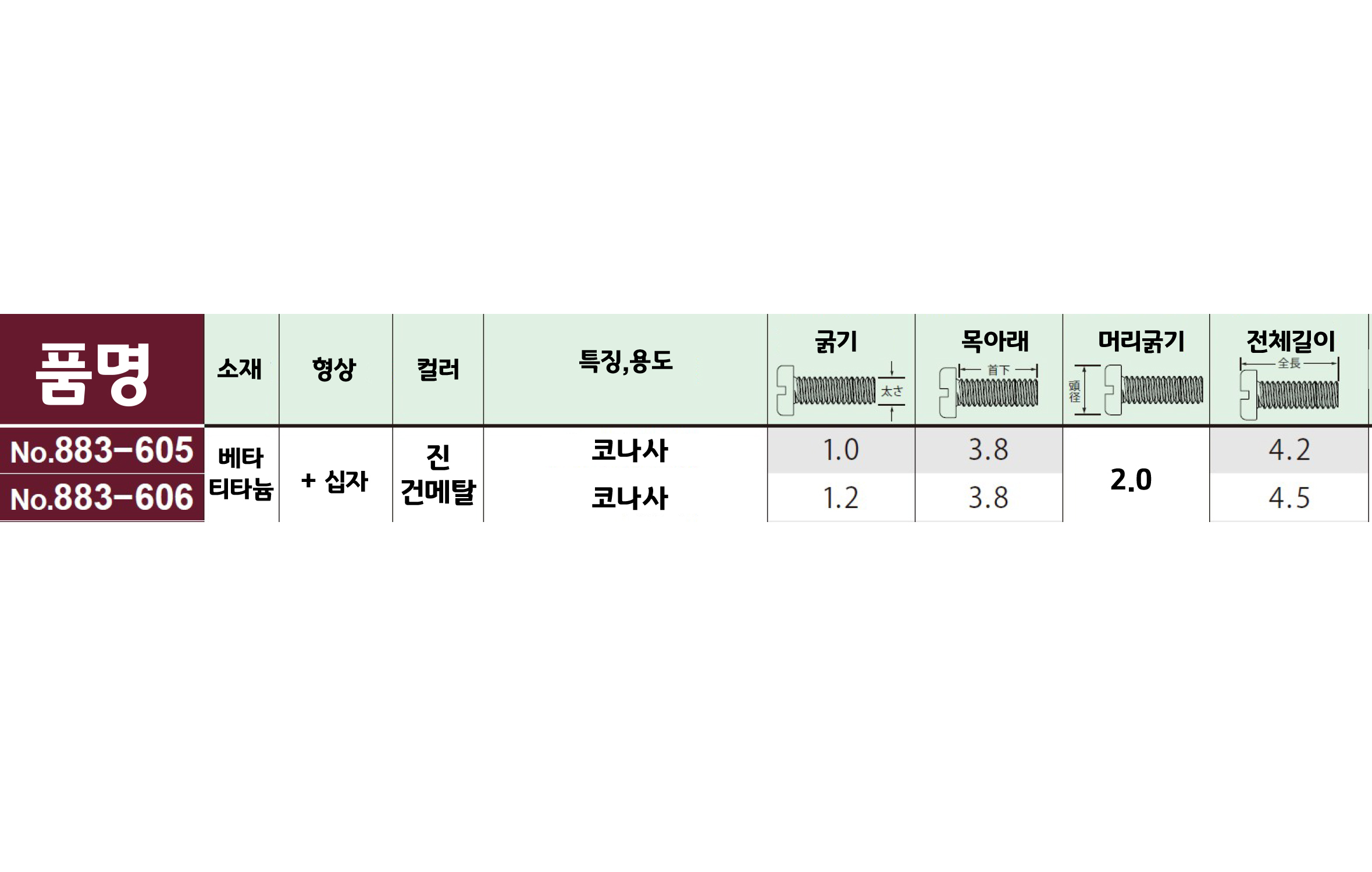 [니시무라] 베타티타늄나사 (코나사용)(15개)(No.883)