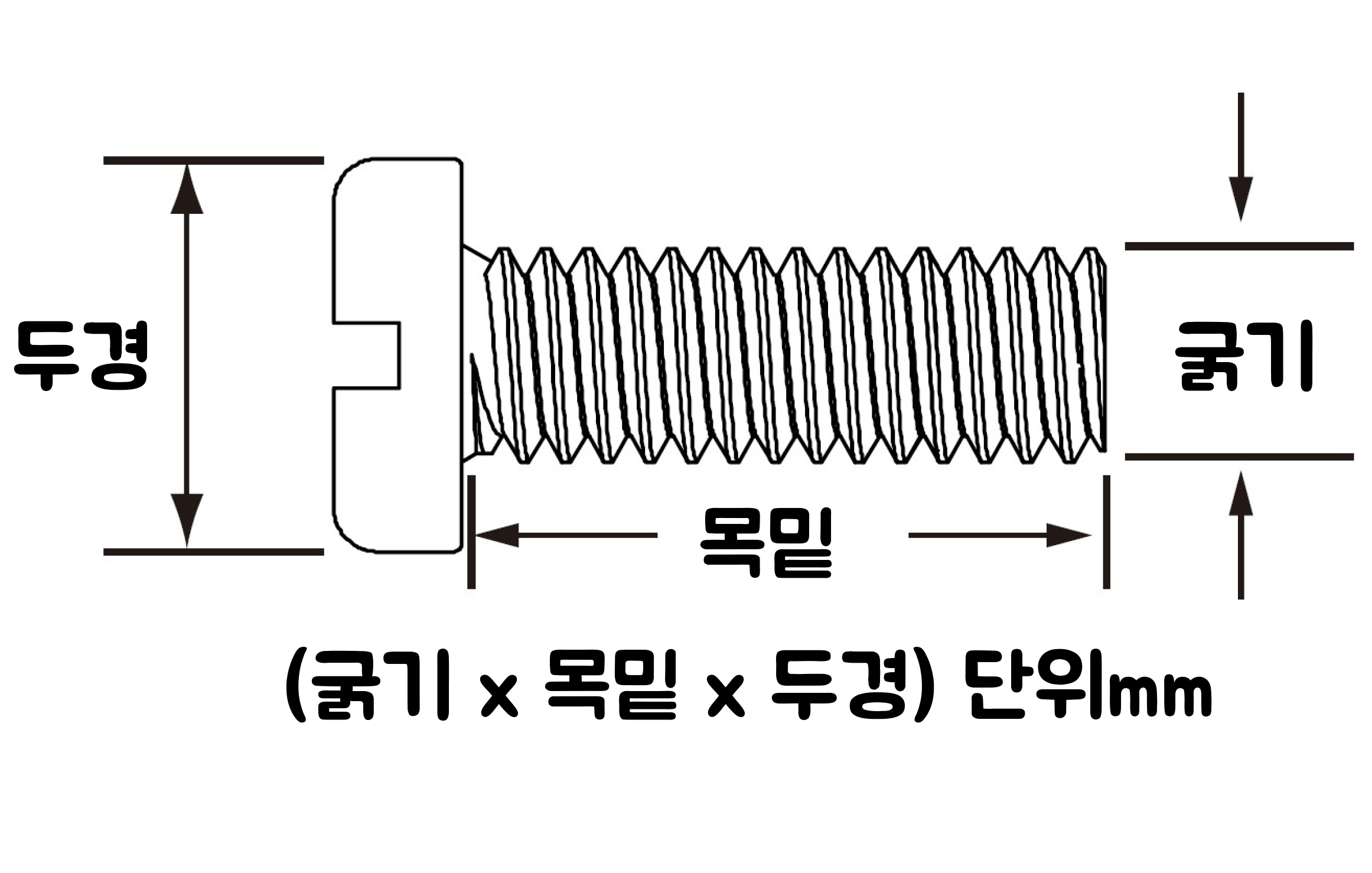 [니시무라] 수지락나사 (코나사 대응)(No.67)