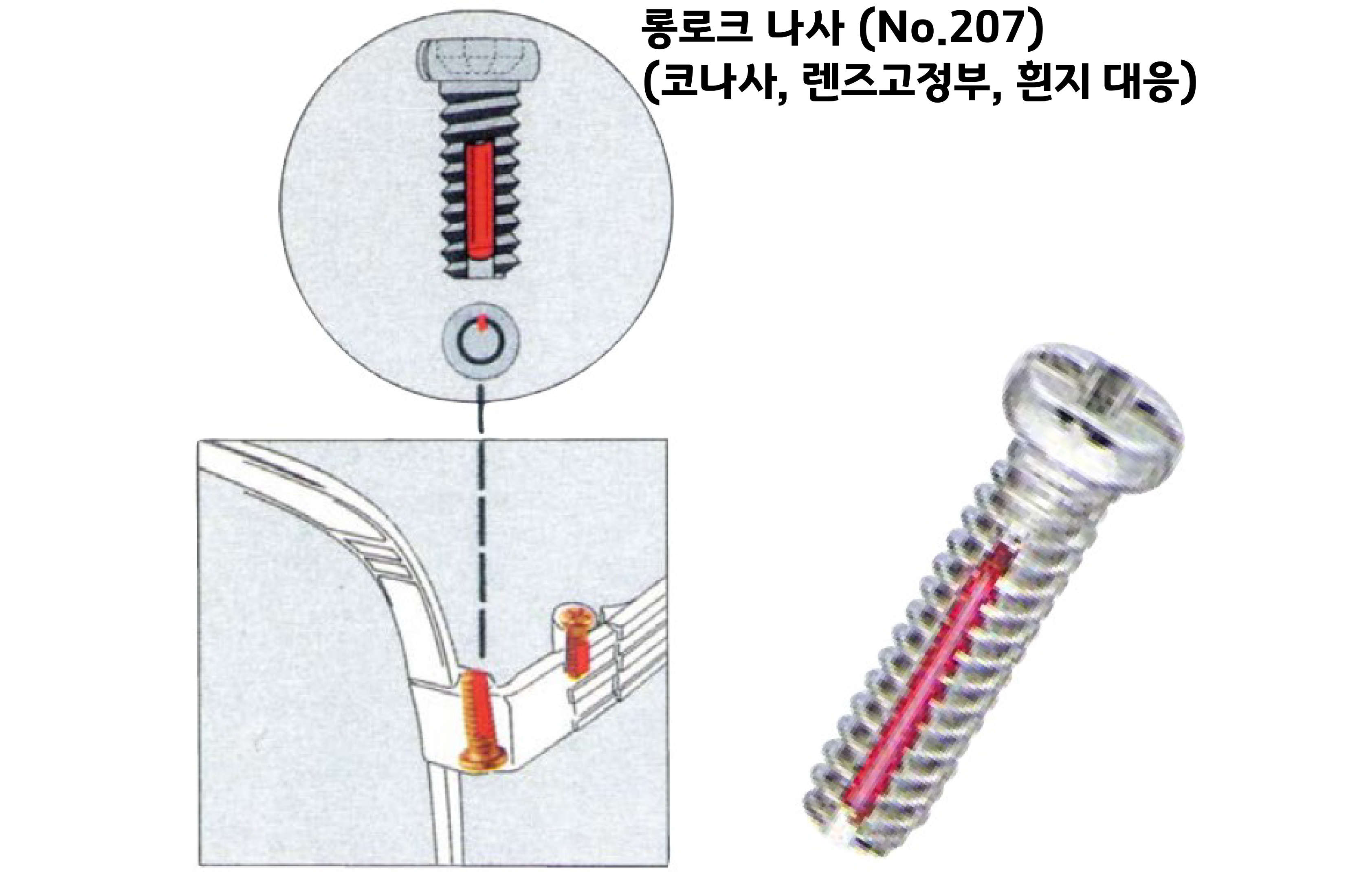 [니시무라] 롱로크나사 (코나사, 흰지, 렌즈상입부 호환)(No204)